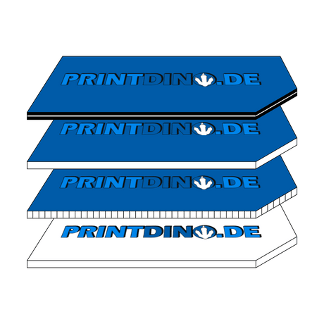 Hochwertige Schilder & Platten für Geschäftskunden – Funktionalität trifft auf Design - Printdino